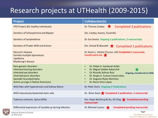 Research projects at UTHealth (2009-2015)
Project Collaborator(s)
YPO Project (81 healthy individuals) Dr. Thomas Caskey
Genetics of Schizophrenia and Bipolar Drs. Caskey, Soares, Escamilla
Genetics of lymphedema Dr. Eva Sevick Ongoing 2 publications, 2 manuscripts
Genetics of Prader-Willi and Autism Drs. Schaaf & Beaudet
Dercum's disease
Familial multiple lipomatosis
Lipedema
Madelung’s disease
Dr. Karen L. Herbst (Tucson, AZ) Completed 1 manuscript,
transferred to UA
Rare genetic disorders
Inherited hearing disorders
Inherited eye disorders
Inherited panic disorders
Sporadic leucodystrophy
Actinic prurigo in Native Americans
• Dr. Felipe H. Sandoval-Avilés
• Dr. Miguel Valdés-Adamchik
• Dr. Ricardo Salinas-Ruiz
• Dr. Sergio A. Cuevas-Covarrubias
• Dr. Augusto Rojas-Martínez
• Dr. Rocío Ortiz-López
WGS Rats with hypertension and kidney failure Dr. Peter Doris Ongoing 2 Publications
WGS Induced pluripotential stem cells Dr. Brian Davis Completed 1 publication, 1 manuscript
Tuberous sclerosis, Spina bifida Drs. Hope Northrup & Au, Kit-Sing Completed pending
manuscripts
Differential expression of Candida sp during Infection Dr. Michael Lorenz Completed pending manuscript
Completed 3 publications
Completed 1 publications
Ongoing, transferred to UANL
 
