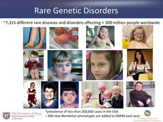 Rare Genetic Disorders
~7,315 different rare diseases and disorders affecting > 300 million people worldwide
*prevalence of less than 200,000 cases in the USA
∼300 new Mendelian phenotypes are added to OMIM each year
 