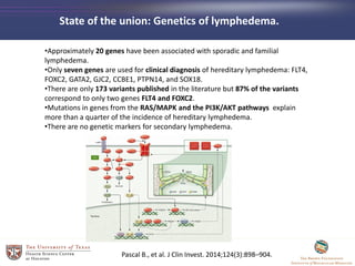•Approximately 20 genes have been associated with sporadic and familial
lymphedema.
•Only seven genes are used for clinical diagnosis of hereditary lymphedema: FLT4,
FOXC2, GATA2, GJC2, CCBE1, PTPN14, and SOX18.
•There are only 173 variants published in the literature but 87% of the variants
correspond to only two genes FLT4 and FOXC2.
•Mutations in genes from the RAS/MAPK and the PI3K/AKT pathways explain
more than a quarter of the incidence of hereditary lymphedema.
•There are no genetic markers for secondary lymphedema.
State of the union: Genetics of lymphedema.
Pascal B., et al. J Clin Invest. 2014;124(3):898–904.
 