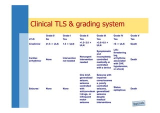 Tls Grading TLS (National Cancer Institute) | PDF