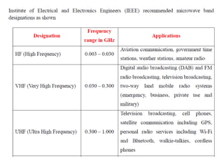 3b3cc80e-80f2-4bdc-94f2-6b17947fddb0.pptx