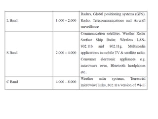 3b3cc80e-80f2-4bdc-94f2-6b17947fddb0.pptx