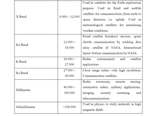 3b3cc80e-80f2-4bdc-94f2-6b17947fddb0.pptx