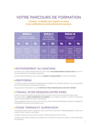 VOTRE PARCOURS DE FORMATION
3 niveaux - 8 modules pour acquérir un niveau
et une certiﬁcation de coach professionnel reconnue.
NIVEAU I
Fondamentaux du coaching
Individus, Équipes et Organisations
NIVEAU II
Approfondissement
du coaching Individus,
Équipes et Organisations
NIVEAU III
Professionnalisation
et certiﬁcation
M1 M2 M3 M4 M5 M6 M7 M8
Approche et
outils de base
du coaching
individuel
Approche et
outils de base
du coaching
d’équipes
Entraînement
au coaching
individuel
Coaching
individuel
Coaching
Équipes et
Organisations
Profession-
nalisation
Épreuves
écrites et
orales de
certiﬁcation
Valoriser sa
posture et son
identité de
coach
3 jours 3 jours 2 jours 3 jours 3 jours 2 jours 2 jours 2 jours
CERTIFICATION
ENTRAÎNEMENT AU COACHING
Au cours du cursus, chaque participant réalisera au moins 4 sessions de coaching individuel en tant que coach qui feront l’ob-
jet d’une observation et d’une évaluation personnalisée.
De même chaque participant aura aussi l’occasion de pratiquer le coaching collectif et de recevoir des feedbacks.
MENTORING
Le mentoring consiste à accompagner le développement des compétences des participants (acquises ou en cours d’acquisition)
avec des recommandations sur leur pratique du coaching.
Chaque participant reçoit pendant le cursus un minimum de 10h de mentoring dont au moins 3H en individuel.
TRAVAIL INTER-SESSIONS ENTRE PAIRS
Au début du cursus sont constitués des groupes de pairs qui devront se réunir au moins une fois entre chaque module.
Ces groupes offrent un espace d’entraînement et de feedback sur les compétences et postures à acquérir. Ces travaux inter
sessions font partie intégrante du parcours d’apprentissage.
L’équipe pédagogique assure une supervision de ces travaux, fournit les éléments méthodologiques et garantit la capitalisation et
la mutualisation des acquis des sous-groupes de pairs.
STAGE TERRAIN ET SUPERVISION
Les participants devront conduire un stage terrain avec un coaché avec la supervision de l’équipe pédagogique qui validera aussi
le choix du “client” coaché et le contrat établi.
Ce stage de coaching se déroulera à partir du module 3 et devra comporter au moins 10 heures.
L’analyse de cette expérience pratique sera formalisée dans le mémoire de ﬁn de parcours et constitue un élément déterminant
de la certiﬁcation.
3
 