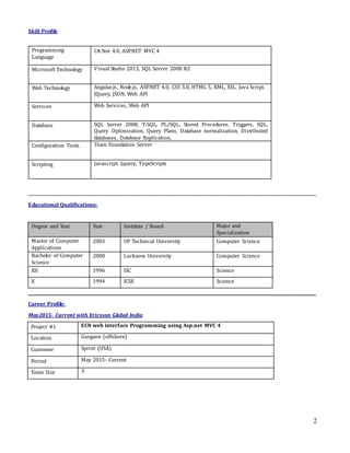 2
Skill Profile
Programming
Language
C#.Net 4.0, ASP.NET MVC 4
Microsoft Technology Visual Studio 2013, SQL Server 2008 R2
Web Technology Angular.js, Node.js, ASP.NET 4.0, CSS 3.0, HTML 5, XML, XSL, Java Script.
JQuery, JSON, Web API
Services Web Services, Web API
Database SQL Server 2008, T-SQL, PL/SQL, Stored Procedures, Triggers, SQL,
Query Optimization, Query Plans, Database normalization, Distributed
databases, Database Replication,
Configuration Tools Team Foundation Server
Scripting Javascript. Jquery, TypeScripts
______________________________________________________________________________________________________________________________________
Educational Qualifications:
Degree and Year Year Institute / Board Major and
Specialization
Master of Computer
Applications
2003 UP Technical University Computer Science
Bachelor of Computer
Science
2000 Lucknow University Computer Science
XII 1996 ISC Science
X 1994 ICSE Science
_______________________________________________________________________________________________________________________________________
Career Profile:
May2015- Current with Ericsson Global India
Project #1 ECN web interface Programming using Asp.net MVC 4
Location Gurgaon (offshore)
Customer Sprint (USA)
Period May 2015- Current
Team Size 3
 