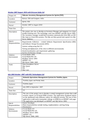 6
October 2007-August 2010 with Ericsson India Ltd
Project #1 Telecom Inventory Management System for Sprint (TSP)
Location Kensas, USA and Gurgaon, India
Customer Sprint, USA
Period October 2007 to August 2010
Team Size 5
Description The project aim was to develop an Inventory Manager and integrate it to client
trouble ticketing tool. The technology used was ASP.NET and SQL Server 2005.
The inventory manager would fetch inventory automatically from XML an CSV
files kept on client OSS systems. The files are then parsed and copied it to SQL
Server database.
Role &
Responsibilities
Requirements Collection - created Software Requirement Specification (SRS)
and Software Design Documents (SDD).
Custom coding using .Net 3.5.
Testing and deployment of the sites in different environments.
Onsite Coordination and requirement gathering
System Architecture Design
Solution
Environment
Visual Studio 2005
Visual Studio.Net 3.0
Windows Server 2003
ASP.NET 2.0,
SQL Server 2000, 2005
Tools Team Foundation Server
Clear Quest
VSS
Clear case
July 2005-October 2007 with HCL Technologies Ltd
Project Network Operations Management System for Toshiba, Japan.
Location Toshiba, Japan and Noida, India
Customer Toshiba, Japan
Period July 2005 to September 2007
Team Size 15
Description The aim of the project was to develop a central management system that could
monitor alarms on IP based EPBX systems. The application displayed alarms
on the dashboard with different colours for different severity. The user of this
application could easily manipulate settings on EPBX by an ASP.NET web page.
The application was developed on ASP.NET and SQL Server 2005.
Role &
Responsibilities
Senior Developer
Main responsibilities include Coding, implementation and bug fixing
Maintenance
Solution
Environment
Visual Studio 6.0
Visual Studio.Net 3.0
Windows Server 2003
ASP.NET 2.0,
SQL Server 2000, 2005
 