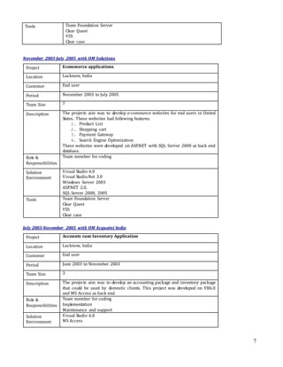 7
Tools Team Foundation Server
Clear Quest
VSS
Clear case
November 2003-July 2005 with OM Solutions
Project Ecommerce applications
Location Lucknow, India
Customer End user
Period November 2003 to July 2005
Team Size 7
Description The projects aim was to develop e-commerce websites for end users in United
States. These websites had following features:
1. Product List
2. Shopping cart
3. Payment Gateway
4. Search Engine Optimization
These websites were developed on ASP.NET with SQL Server 2000 as back end
database.
Role &
Responsibilities
Team member for coding
Solution
Environment
Visual Studio 6.0
Visual Studio.Net 3.0
Windows Server 2003
ASP.NET 2.0,
SQL Server 2000, 2005
Tools Team Foundation Server
Clear Quest
VSS
Clear case
July 2003-November 2003 with OM Acquaint India
Project Accounts cum Inventory Application
Location Lucknow, India
Customer End user
Period June 2003 to November 2003
Team Size 3
Description The projects aim was to develop an accounting package and inventory package
that could be used by domestic clients. This project was developed on VB6.0
and MS Access as back end.
Role &
Responsibilities
Team member for coding
Implementation
Maintenance and support
Solution
Environment
Visual Studio 6.0
MS Access
 