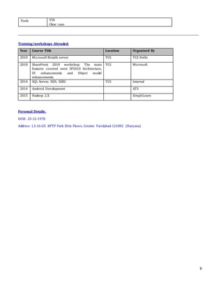 8
Tools VSS
Clear case
_____________________________________________________________________________________________________________________________________
Training/workshops Attended:
Year Course Title Location Organized By
2010 Microsoft Biztalk server TCS TCS Delhi
2010 SharePoint 2010 workshop. The main
features covered were SP2010 Architecture,
UI enhancements and Object model
enhancements.
TCS Microsoft
2014 SQL Server, SSIS, SSRS TCS Internal
2014 Android Development ATS
2015 Hadoop 2.X SimpliLearn
Personal Details:
DOB: 25-12-1978
Address: L3-16-GF, BPTP Park Elite Floors, Greater Faridabad-121002 (Haryana)
 