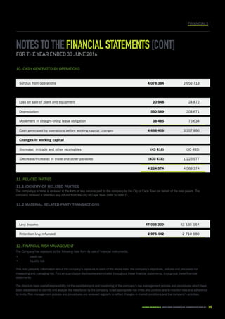 CAPE TOWN central city improvement districtAnnual report 2016 35
FINANCIALSFINANCIALS
Notestothefinancialstatements[cont]
for the year ended 30 June 2016
11. Related parties	
11.1 Identity of related parties	
The company’s income is received in the form of levy income paid to the company by the City of Cape Town on behalf of the rate payers. The
company received a retention levy refund from the City of Cape Town (refer to note 7).	
11.2 Material related party transactions
				 	
Amounts received from the City of Cape Town		 2016	 2015
Levy Income		 47 035 300	 43 165 164	
Retention levy refunded		 2 975 442	 2 710 980	
12. Financial risk management	
The Company has exposure to the following risks from its use of financial instruments:
•	 	 credit risk
•	 	 liquidity risk	
	
This note presents information about the company’s exposure to each of the above risks, the company’s objectives, policies and processes for
measuring and managing risk. Further quantitative disclosures are included throughout these financial statements. throughout these financial
statements.	
	
The directors have overall responsibility for the establishment and monitoring of the company’s risk management policies and procedures which have
been established to identify and analyse the risks faced by the company, to set appropriate risk limits and controls and to monitor risks and adherence
to limits. Risk management policies and procedures are reviewed regularly to reflect changes in market conditions and the company’s activities.
				 2016	 2015
				R	R	
Surplus from operations	 	 4 078 384	 2 952 713		
Adjustment for:	
Loss on sale of plant and equipment		 20 948	 24 872		
Depreciation 		 560 589	 304 671
Movement in straight-lining lease obligation		 38 485	 75 634
Cash generated by operations before working capital changes		 4 698 406	 3 357 890
Changes in working capital	
(Increase) in trade and other receivables		 (43 416)	 (20 493)
(Decrease/Increase) in trade and other payables		 (430 416)	 1 225 977	 	
		4 224 574	 4 563 374
10. Cash generated by operations
 