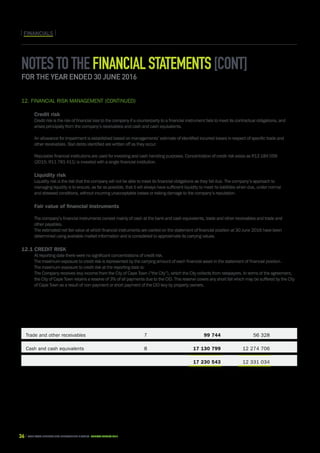 36 CAPE TOWN central city improvement district Annual report 2016
Notestothefinancialstatements[cont]
for the year ended 30 June 2016
FINANCIALSFINANCIALS
	
12. Financial risk management (continued)	
		 Credit risk
	Credit risk is the risk of financial loss to the company if a counterparty to a financial instrument fails to meet its contractual obligations, and
arises principally from the company’s receivables and cash and cash equivalents.
	
	 An allowance for impairment is established based on managements’ estimate of identified incurred losses in respect of specific trade and 			
		 other receivables. Bad debts identified are written off as they occur.
	
	 Reputable financial institutions are used for investing and cash handling purposes. Concentration of credit risk exists as R13 184 056 				
		 (2015: R11 781 411) is invested with a single financial institution.
		Liquidity risk
	 Liquidity risk is the risk that the company will not be able to meet its financial obligations as they fall due. The company’s approach to 				
		 managing liquidity is to ensure, as far as possible, that it will always have sufficient liquidity to meet its liabilities when due, under normal 				
		 and stressed conditions, without incurring unacceptable losses or risking damage to the company’s reputation.
		Fair value of financial instruments	
	The company’s financial instruments consist mainly of cash at the bank and cash equivalents, trade and other receivables and trade and
other payables.
	 The estimated net fair value at which financial instruments are carried on the statement of financial position at 30 June 2016 have been 	 		
		 determined using available market information and is considered to approximate its carrying values.
12.1 Credit risk
	 At reporting date there were no significant concentrations of credit risk.
	 The maximum exposure to credit risk is represented by the carrying amount of each financial asset in the statement of financial position.
	 The maximum exposure to credit risk at the reporting date is:
	 The Company receives levy income from the City of Cape Town (“the City”), which the City collects from ratepayers. In terms of the agreement, 	
		 the City of Cape Town retains a reserve of 3% of all payments due to the CID. This reserve covers any short fall which may be suffered by the City 	
		 of Cape Town as a result of non-payment or short payment of the CID levy by property owners.
	
	 Note	 2016	2015
		R	R
Trade and other receivables	 7	 99 744	 56 328
Cash and cash equivalents	 8	 17 130 799	 12 274 706
		17 230 543	 12 331 034
 