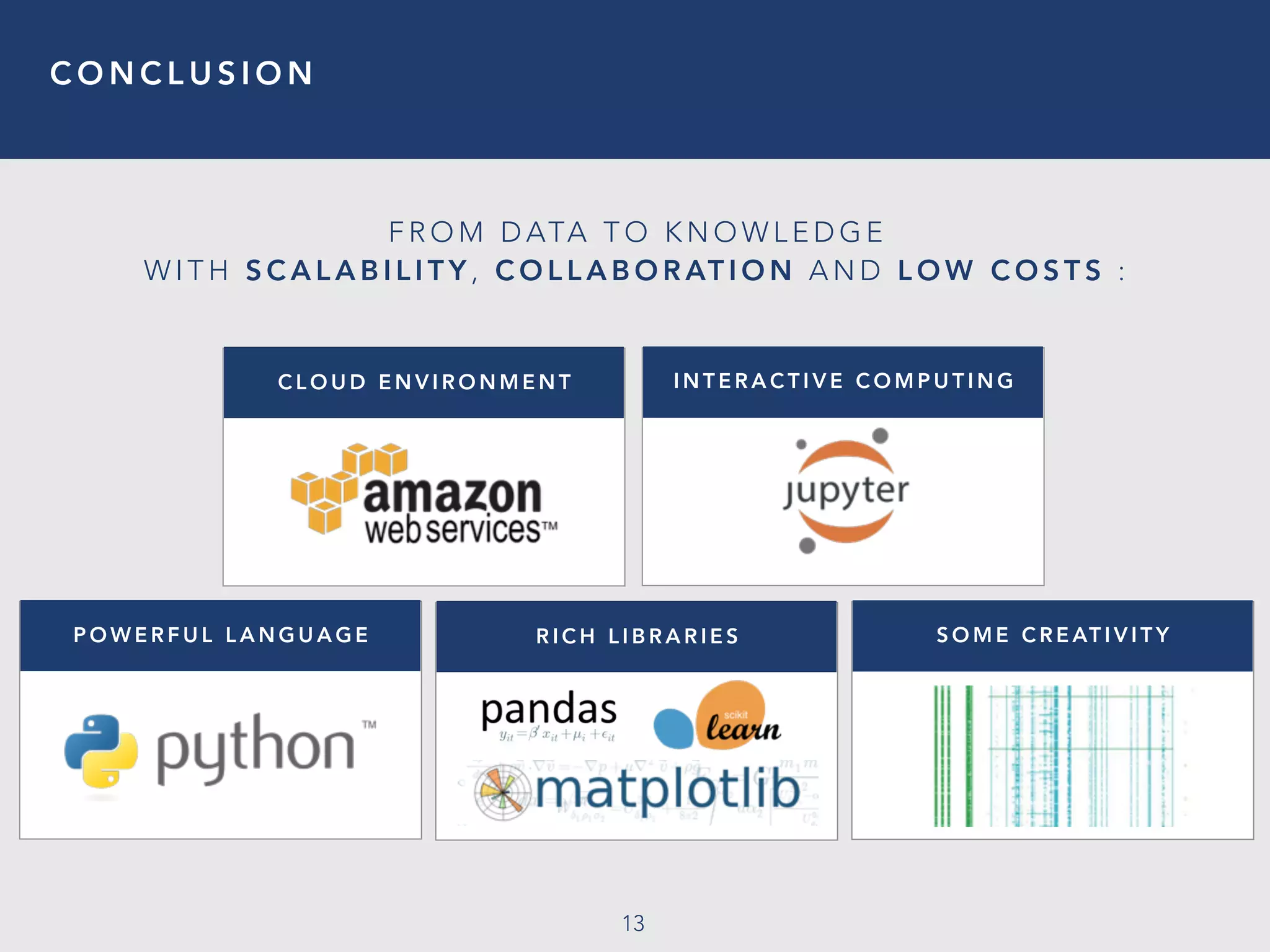 C O N C L U S I O N
13
C L O U D E N V I R O N M E N T I N T E R A C T I V E C O M P U T I N G
P O W E R F U L L A N G U A G E R I C H L I B R A R I E S S O M E C R E AT I V I T Y
F R O M D ATA T O K N O W L E D G E
W I T H S C A L A B I L I T Y , C O L L A B O R AT I O N A N D L O W C O S T S :
 