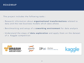 R O A D M A P
4
T h e p ro j e c t i n c l u d e s t h e f o l l o w i n g t a s k s :
- R e s e a rc h i n f o r m a t i o n a b o u t o rg a n i z a t i o n a l t r a n s f o r m a t i o n s re l a t e d t o
d a t a a n d t h e n e w b u s i n e s s m o d e l s w h i c h d a t a a l l o w s
- B e n c h m a r k i n g a n d s e t u p o f a c o w o r k i n g e n v i ro n m e n t f o r d a t a a n a l y s i s
- U n d e r s t a n d t h e s t e p s o f d a t a e x p l o r a t i o n a n d a p p l y t h e m o n t h e d a t a s e t
o f a K a g g l e c o m p e t i t i o n
 