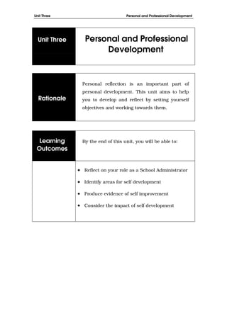 Unit Three Personal and Professional Development
Unit Three Personal and Professional
Development
Rationale
Personal reflection is an important part of
personal development. This unit aims to help
you to develop and reflect by setting yourself
objectives and working towards them.
Learning
Outcomes
By the end of this unit, you will be able to:
• Reflect on your role as a School Administrator
• Identify areas for self development
• Produce evidence of self improvement
• Consider the impact of self development
 