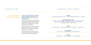 It is easy to recruit. It is difficult to recruit the right
executive. Management recruitment is a task for
experienced specialists. There is no shortcut and
no standard solution.
Every day throughout the year our consultants work
within their areas of expertise, interviewing hundreds
of candidates, and bringing solutions to numerous
complex senior-level recruitment tasks. Our clients
reap the benefit of our experience.
At Pedersen  Partners it is our mission, every single
time that we undertake a search, to find the best
possible person for the defined position within the
agreed time frame – nothing less.
By consistently placing truly successful executives,
we have gained the trust of our clients and are able
to provide them with a competitive advantage.
M a s t e r i n g t h e a r t
Our clients gain a
competitive advantage
f o l l o w i n g a s t r i c t p r o c e s s
Planning
Define business needs and search context • Role and candidate profile description • Search plan
Shortlist
Shortlist of candidates • Detailed assessment reports • Client interviews • Informal references
Select Executive
Finalist interview • Contract negotiation • Formal reference check
Follow Up
Ensure proper start • Follow up consultation • Continuing obligations
Identification  Assessment
Direct search • Recommendations • Database search • Internet and other candidate sources
Integration of internal candidates • Telephone interviews • Consultant interviews
Competency assessment • Progress reports
 