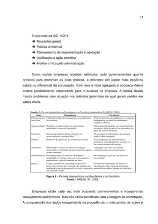 24
O que está na ISO 14001:
 Requisitos gerais
 Política ambiental
 Planejamento da implementação e operação
 Verificação e ação corretiva
 Análise crítica pela administração
Como muitas empresas recebem estímulos tanto governamentais quanto
privados para promover as boas práticas, a diferença em captar mais negócios
estará no diferencial da corporação. Com isso o valor agregado e socioeconômico
andará paralelamente colaborando para o sucesso da empresa. A tabela abaixo
mostra problemas com atuação nos métodos gerenciais no qual geram perdas em
vários níveis.
Figura 2 – Os sete desperdícios na Manufatura e no Escritório
Fonte: LAREAU, W., 2002.
Empresas estão cada vez mais buscando conhecimentos e incorporando
planejamento padronizado. Isso trás vários benefícios para a imagem da corporação:
A compreensão dos dados independente da procedência, o intercambio de ações e
 