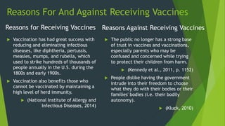 Reasons For And Against Receiving Vaccines
Reasons for Receiving Vaccines
 Vaccination has had great success with
reducing and eliminating infectious
diseases, like diphtheria, pertussis,
measles, mumps, and rubella, which
used to strike hundreds of thousands of
people annually in the U.S. during the
1800s and early 1900s.
 Vaccination also benefits those who
cannot be vaccinated by maintaining a
high level of herd immunity.
 (National Institute of Allergy and
Infectious Diseases, 2014)
Reasons Against Receiving Vaccines
 The public no longer has a strong base
of trust in vaccines and vaccinations,
especially parents who may be
confused and concerned while trying
to protect their children from harm.
 (Kennedy et al., 2011, p. 1152)
 People dislike having the government
intrude into their freedom to choose
what they do with their bodies or their
families' bodies (i.e. their bodily
autonomy).
 (Kluck, 2010)
 
