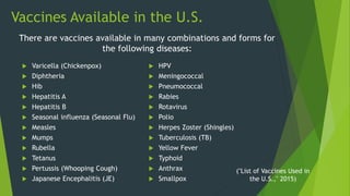 Vaccines Available in the U.S.
 Varicella (Chickenpox)
 Diphtheria
 Hib
 Hepatitis A
 Hepatitis B
 Seasonal influenza (Seasonal Flu)
 Measles
 Mumps
 Rubella
 Tetanus
 Pertussis (Whooping Cough)
 Japanese Encephalitis (JE)
 HPV
 Meningococcal
 Pneumococcal
 Rabies
 Rotavirus
 Polio
 Herpes Zoster (Shingles)
 Tuberculosis (TB)
 Yellow Fever
 Typhoid
 Anthrax
 Smallpox
There are vaccines available in many combinations and forms for
the following diseases:
("List of Vaccines Used in
the U.S.," 2015)
 