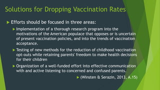 Solutions for Dropping Vaccination Rates
 Efforts should be focused in three areas:
 Implementation of a thorough research program into the
motivations of the American populace that opposes or is uncertain
of present vaccination policies, and into the trends of vaccination
acceptance.
 Testing of new methods for the reduction of childhood vaccination
opt-outs while retaining parents' freedom to make health decisions
for their children
 Organization of a well-funded effort into effective communication
with and active listening to concerned and confused parents.
 (Winsten & Serazin, 2013, A.15)
 