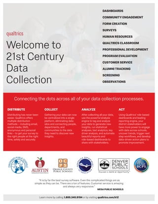 Welcome to
21st Century
Data
Collection
DASHBOARDS
COMMUNITY ENGAGEMENT
FORM CREATION
SURVEYS
HUMAN RESOURCES
QUALTRICS CLASSROOM
PROFESSIONAL DEVELOPMENT
PROGRAM EVALUATION
CUSTOMER SERVICE
ALUMNI TRACKING
SCREENING
OBSERVATIONS
Connecting the dots across all of your data collection processes.
Distributing has never been
easier. Qualtrics offers
multiple distribution
methods – including email,
social media, SMS,
anonymous and personal
links – to get your survey to
the right people at the right
time, safely and securely.
Gathering your data can now
be centralized into a single
platform, eliminating data
silos and connecting people,
departments, and
communities to the data
they need to discover new
insights.
After collecting all your data,
use the powerful analysis
engine to tag and analyze
your data to generate new
insights, run statistical
analyses, text analytics, key
driver analysis, and automate
beautiful reports and
role-based dashboards to
share with stakeholders.
Using Qualtrics’ role-based
dashboards and leading
reporting engine, your
district stakeholders will
have more power to engage
with data across schools,
uncover trends, trigger next
step workflows, and develop
data-driven action plans to
promote improvement.
DISTRIBUTE COLLECT ANALYZE ACT
“It is by far the best survey software. Even the complicated things are as
simple as they can be. There are a ton of features. Customer service is amazing
and always very responsive.”
MESA PUBLIC SCHOOLS
Learn more by calling 1.800.340.9194 or by visiting qualtrics.com/k12
 