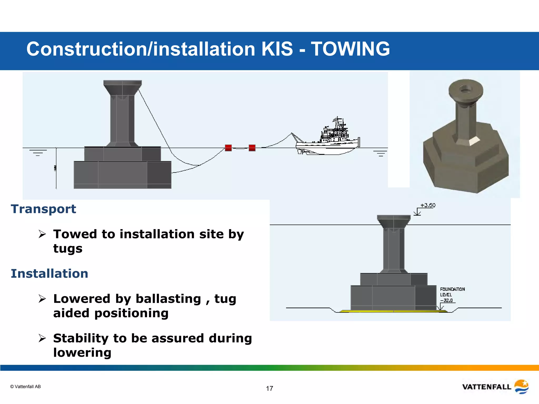 © Vattenfall AB
17
Construction/installation KIS - TOWING
Transport
 Towed to installation site by
tugs
Installation
 Lowered by ballasting , tug
aided positioning
 Stability to be assured during
lowering
 