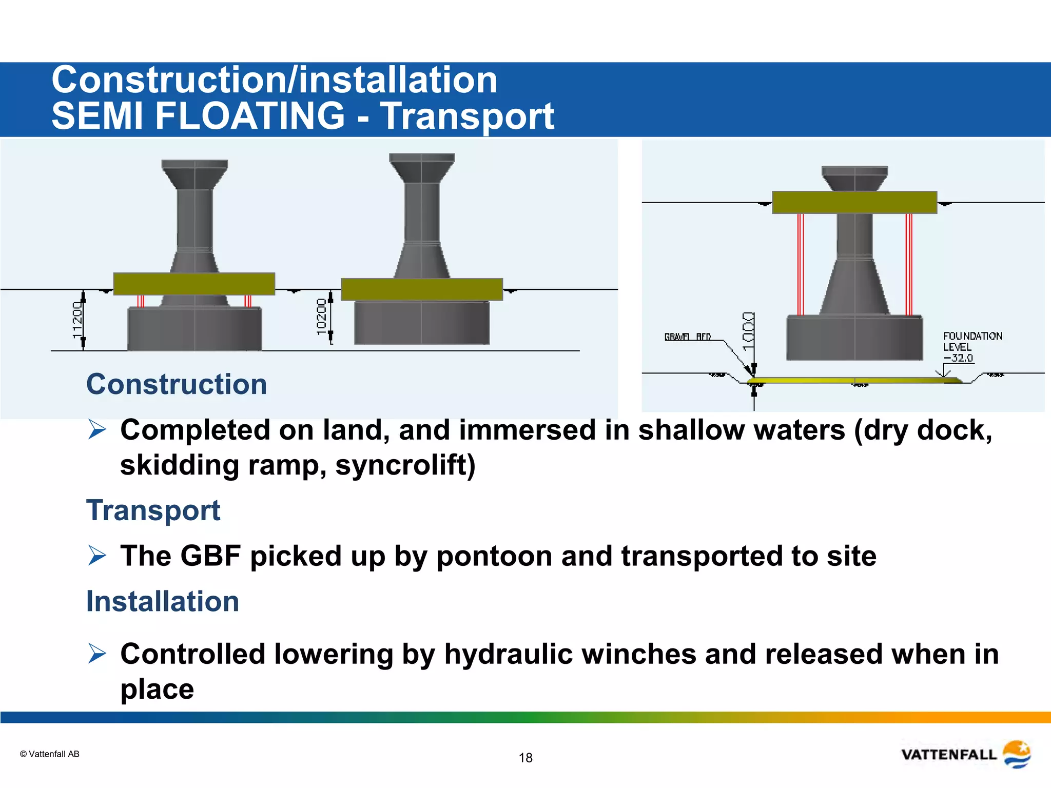 © Vattenfall AB
18
Construction/installation
SEMI FLOATING - Transport
Construction
 Completed on land, and immersed in shallow waters (dry dock,
skidding ramp, syncrolift)
Transport
 The GBF picked up by pontoon and transported to site
Installation
 Controlled lowering by hydraulic winches and released when in
place
 
