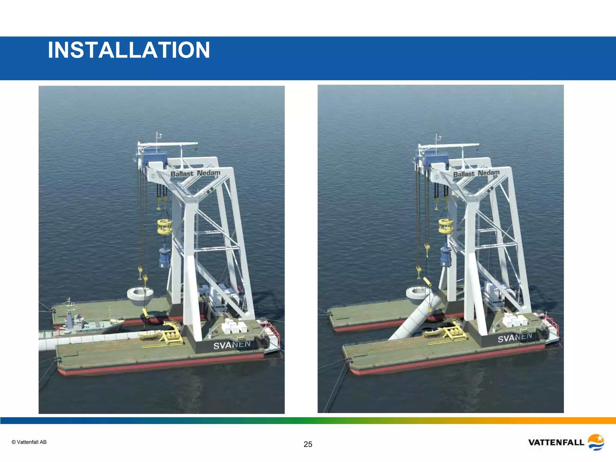 © Vattenfall AB
25
INSTALLATION
 