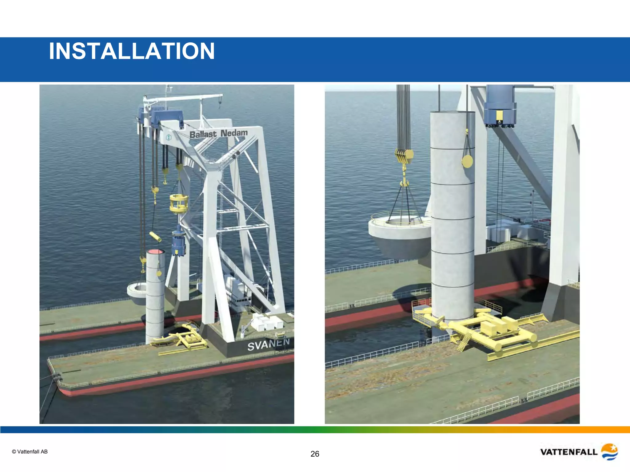 © Vattenfall AB
26
INSTALLATION
 