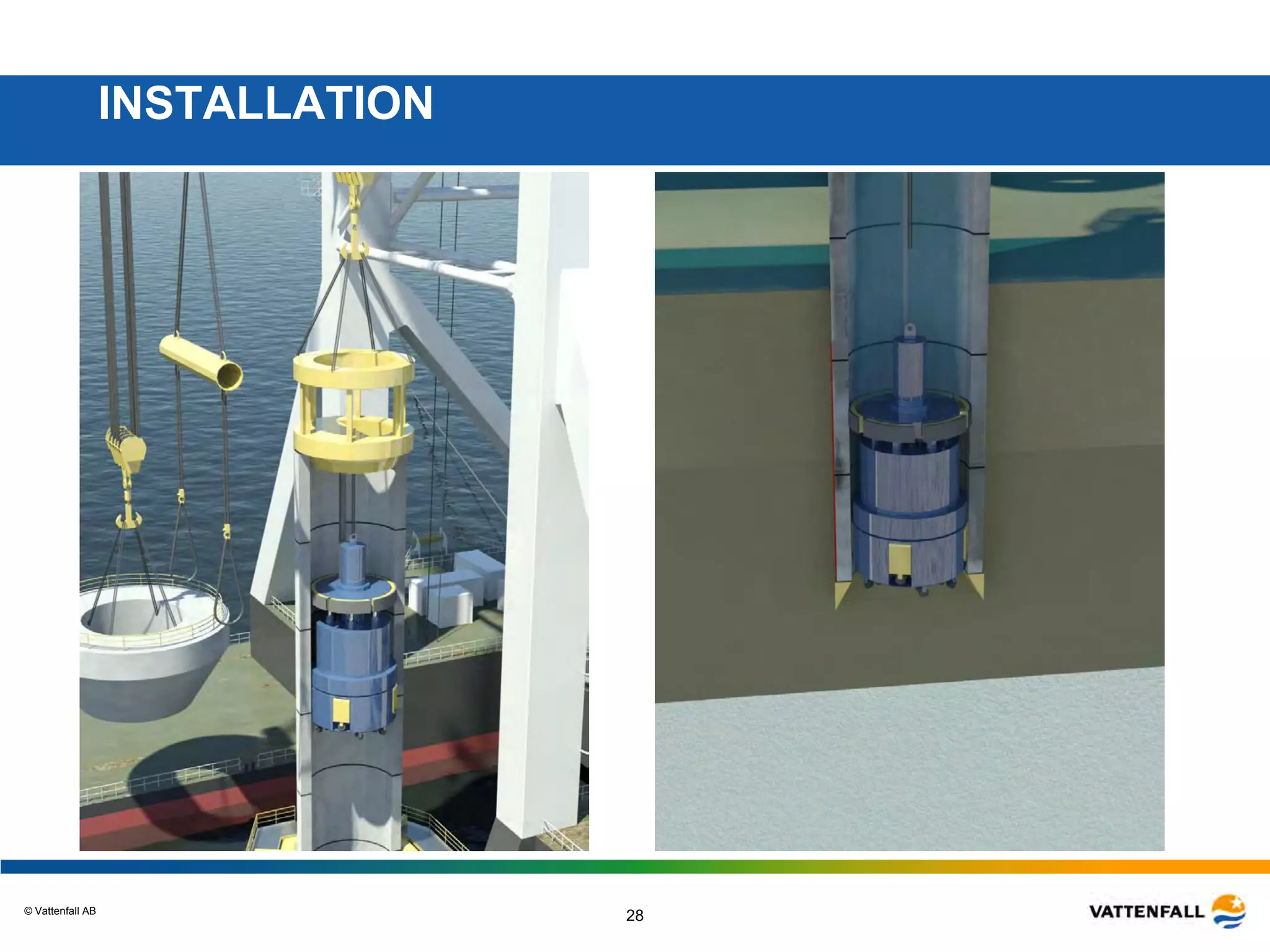© Vattenfall AB
28
INSTALLATION
 