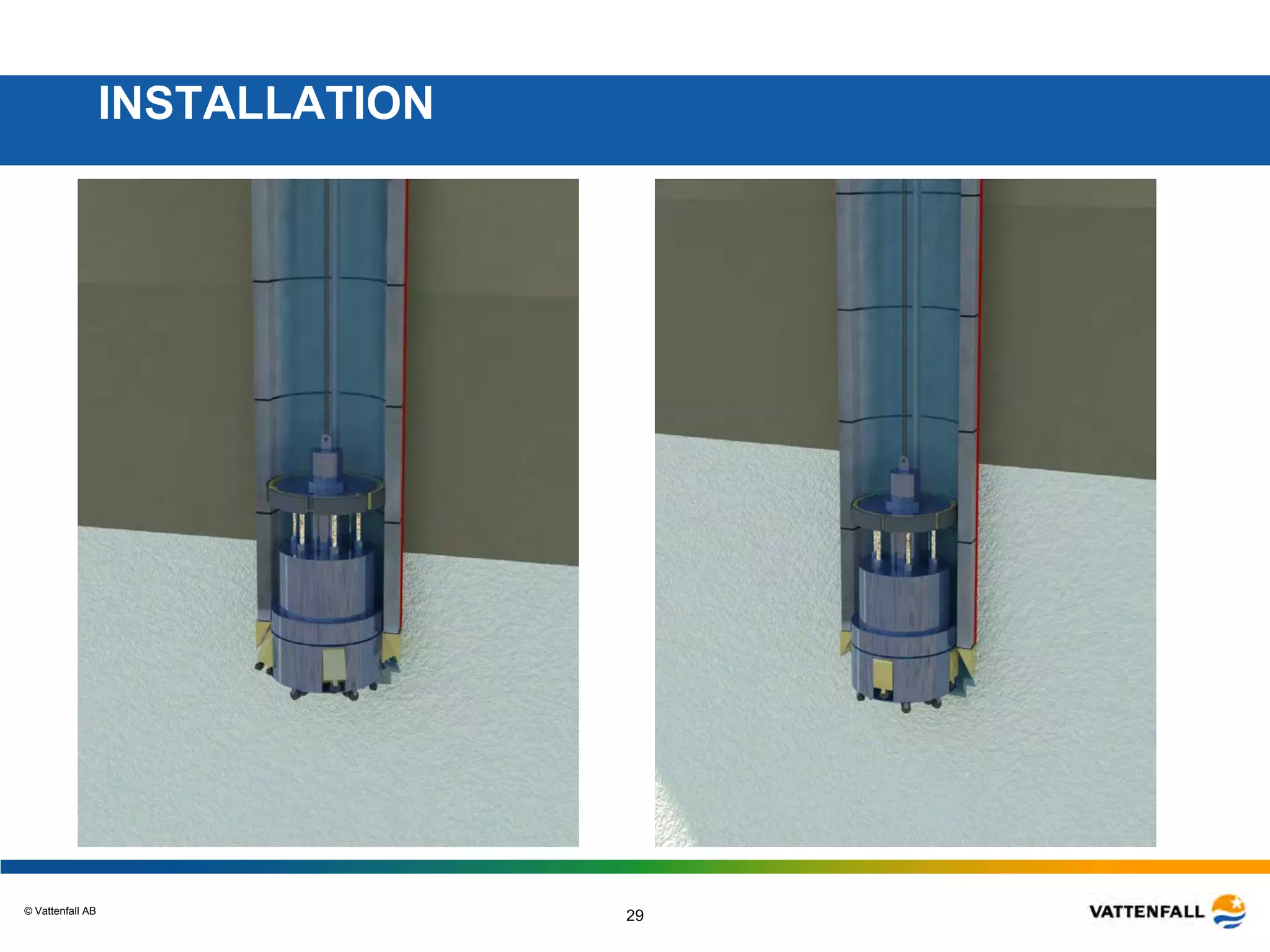 © Vattenfall AB
29
INSTALLATION
 