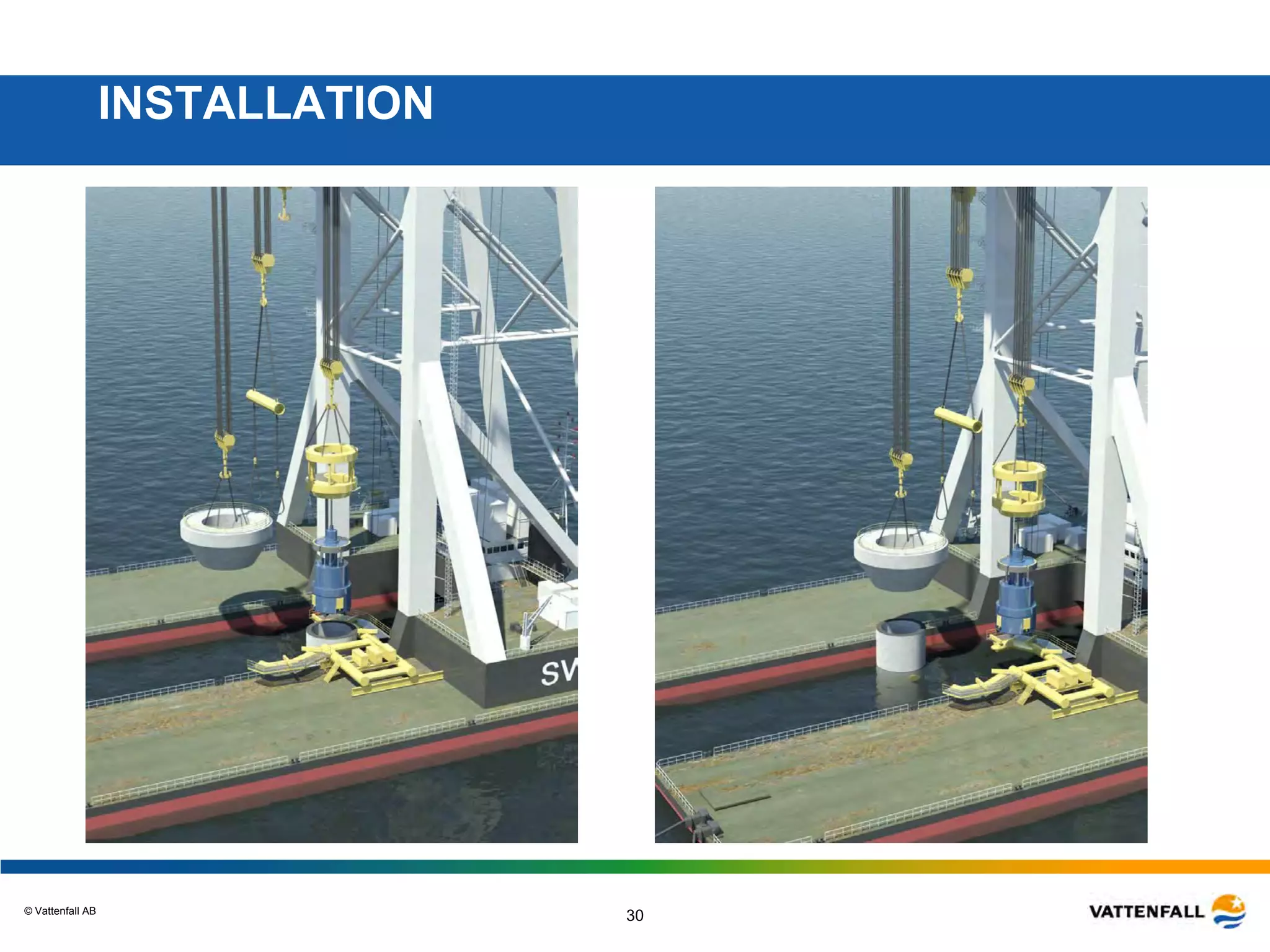 © Vattenfall AB
30
INSTALLATION
 