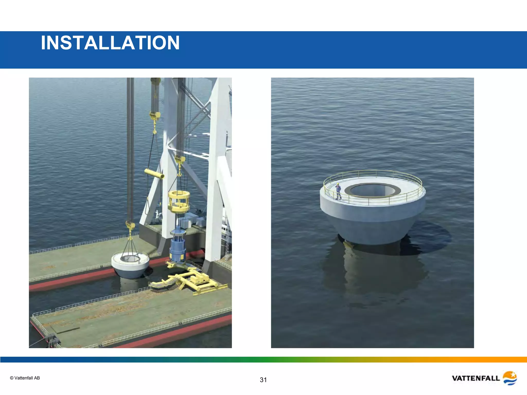 © Vattenfall AB
31
INSTALLATION
 