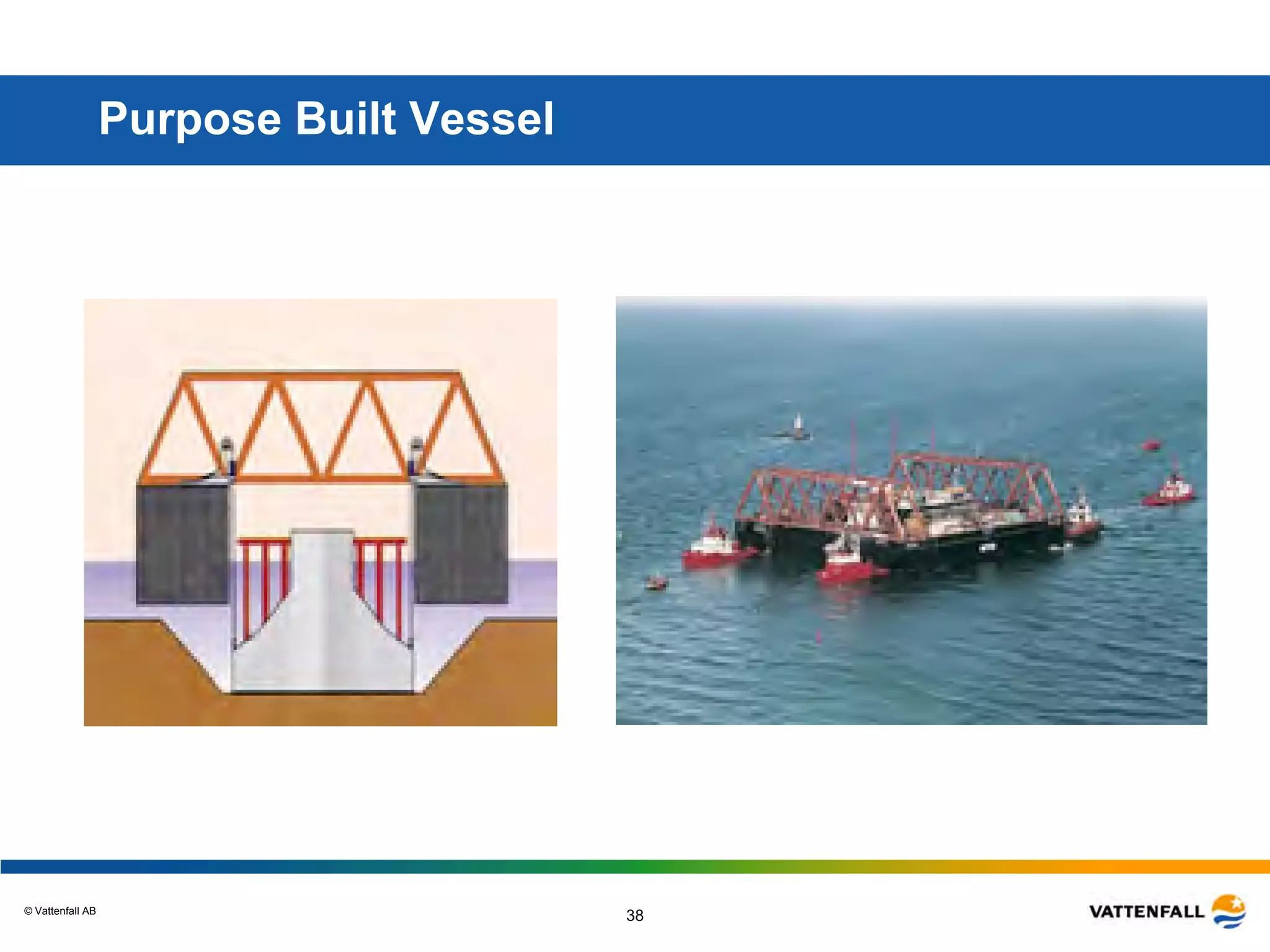 © Vattenfall AB
38
Purpose Built Vessel
 