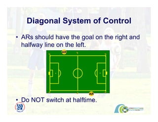 • ARs should have the goal on the right and
halfway line on the left.
• Do NOT switch at halftime.
Diagonal System of Control
AR
AR
 