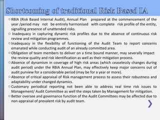 oRBIA (Risk Based Internal Audit), Annual Plan prepared at the commencement of the
year /period may not be entirely harmonised with complete risk profile of the entity,
signalling presence of unattended risks.
o Inadequacy in capturing dynamic risk profiles due to the absence of continuous risk
review and mitigation programmes.
oInadequacy in the flexibility of functioning of the Audit Team to report concerns
emanated while conducting audit of an already committed area.
oObligation of team members to deliver on a time bound manner, may severally impact
the review quality and risk identification as well as their mitigation process.
oAbsence of dynamism in coverage of high risk areas (which ceaselessly changes during
audit period) under the RBIA Annual Plan, may effectively keep major concerns out of
audit purview for a considerable period (may be for a year or more).
oAbsence of critical appraisal of Risk management process to assess their robustness and
adaptability under changed dynamics.
oCustomary periodical reporting not been able to address real time risk issues to
Management/ Audit Committee as well the steps taken by Management for mitigation.
oBetter oversee and governance function of the Audit Committees may be affected due to
non-appraisal of prevalent risk by audit team.
 