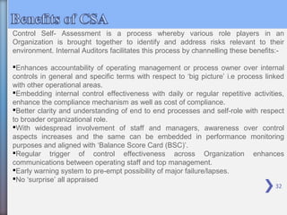 32
Control Self- Assessment is a process whereby various role players in an
Organization is brought together to identify and address risks relevant to their
environment. Internal Auditors facilitates this process by channelling these benefits:-
Enhances accountability of operating management or process owner over internal
controls in general and specific terms with respect to ‘big picture’ i.e process linked
with other operational areas.
Embedding internal control effectiveness with daily or regular repetitive activities,
enhance the compliance mechanism as well as cost of compliance.
Better clarity and understanding of end to end processes and self-role with respect
to broader organizational role.
With widespread involvement of staff and managers, awareness over control
aspects increases and the same can be embedded in performance monitoring
purposes and aligned with ‘Balance Score Card (BSC)’.
Regular trigger of control effectiveness across Organization enhances
communications between operating staff and top management.
Early warning system to pre-empt possibility of major failure/lapses.
No ‘surprise’ all appraised
 