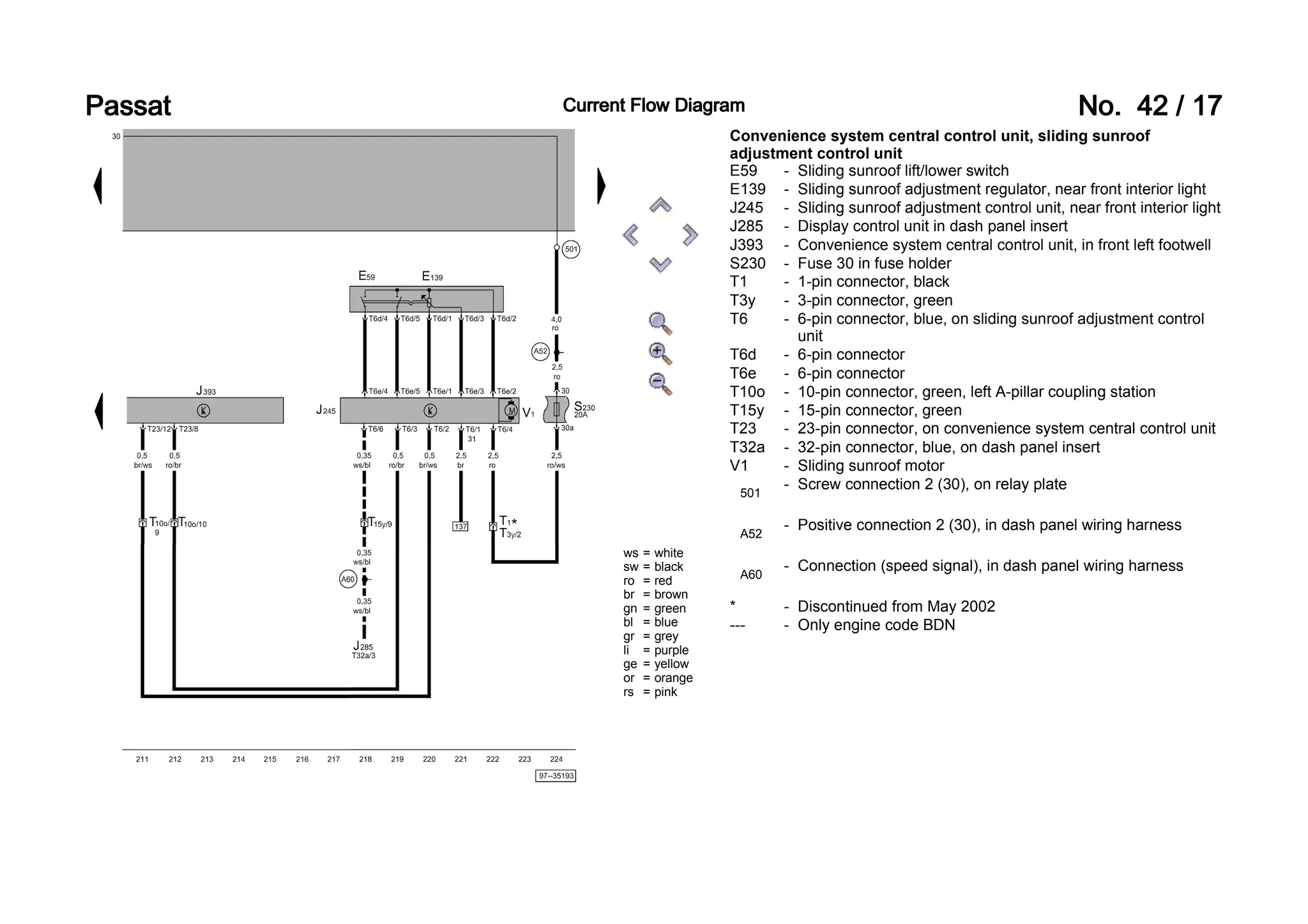 PASSAT B5 3B6 CONVENIENCE WIRING DIAGRAM PDF