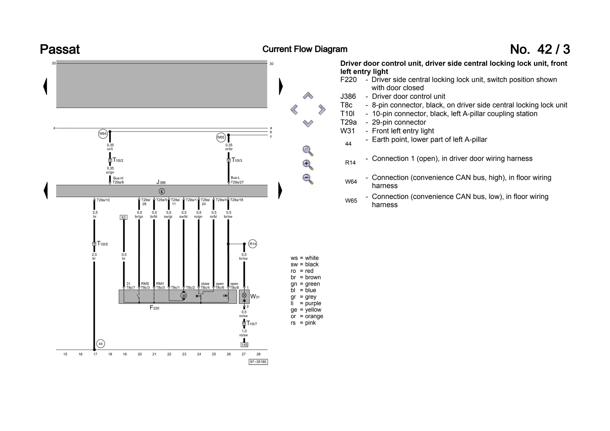 PASSAT B5 3B6 CONVENIENCE WIRING DIAGRAM PDF