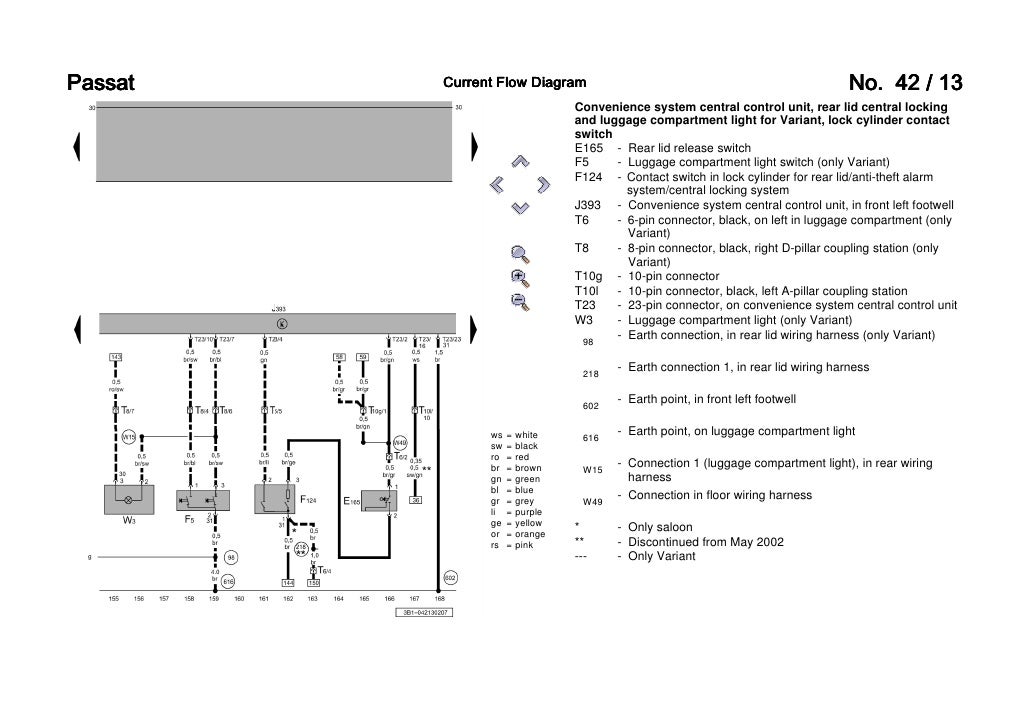 B5 Passat Headlight Wiring Diagram - Wiring Diagrams