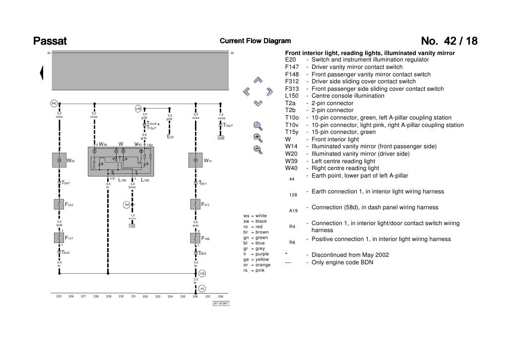 Passat B5 3b6 Convenience Wiring Diagram