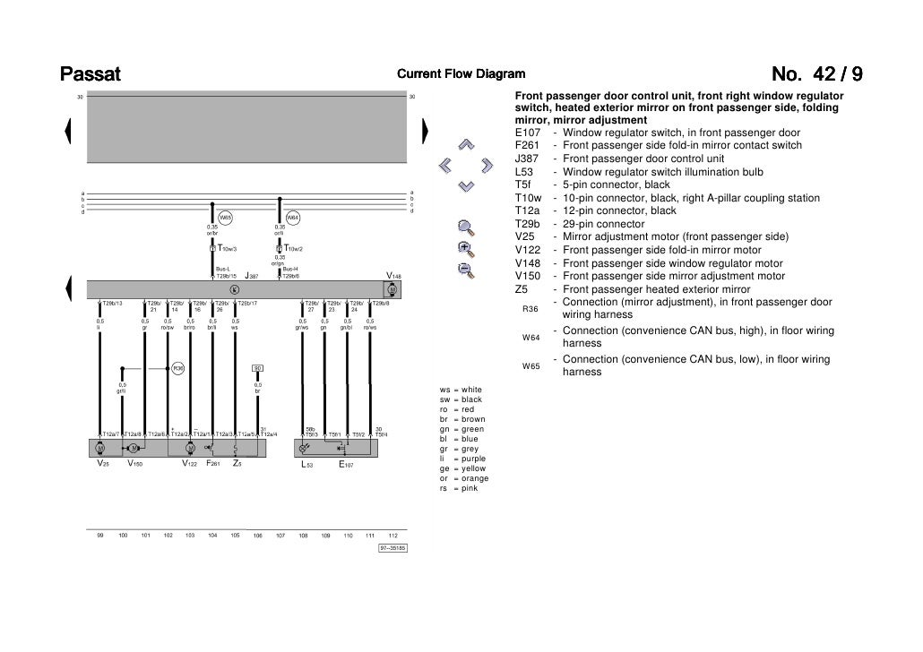 PASSAT B5 3B6 CONVENIENCE WIRING DIAGRAM
