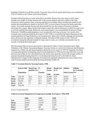 hundreds of families lost all their animals. Economic losses from livestock deaths alone were estimated at
US$ 125 million in the Tibetan Autonomous Region.
Nomads suffered greatly as a result of the heavy snowfalls. Because the snow came so early, many
nomads were caught wi th their animals still in the summer pastures and were unable to drive the
livestock to winter quarters where some hay and feed was available. Many nomads were unable to sell
animals they had planned to market in the fall of 1997, or even to barter livestock for barley grain they
require. As a result, nomads lost not only their animals but also their source of income to purchase
necessities they require. Many families fed whatever grain they had for themselves to their livestock to try
to save the animals from dying. Before the snowstorms began, it was estimated that 20 percent of Naqu
Prefecture’s 340,000 nomadic population were considered to be living in poverty. As a result of the
livestock losses experienced during the winter of 1997-1998, it is estimated that about 40 percent of the
nomad population in Naqu Prefecture were facing poverty. Many other nomads, although still technically
above the poverty line, had their livelihoods reduced. The effect of the winter of 1997-1998 will
reverberate among the affected nomads for many years to come, as it will take considerable time for
nomads to build up their herds again.
The devastating effect of severe snowstorms is illustrated in Tables 7-10 for Nyerong County, Naqu
Prefecture of the Tibetan Autonomous Region. Nyerong County as a whole lost 24 percent and 20 percent,
respectively, of their yak and sheep population during the severe winter of 1997-98. Sangrong Township
was especially hard hit. In Sangrong, total livestock population in 1998 was less than half what is was the
previous year (Table 8). On a household basis, the losses were especially severe with average number of
yaks per household dropping from 44 to 18 and sheep declining from 63 to 28 (Table 9). Some
Administrative Villages within Sangrong Township were especially affected by the severe winter losses
with livestock numbers per household declining drastically (Table 10).
Table 7. Livestock Data for Nyerong County, 1998.
End of 1998
Population
Herd Com-
position (%)
%
Females
Death
Losses
1998
Death Loss
in %
of total
Offtake
Sold & eaten
Offtake
in % of total
nos.
Yaks 129,189 32.8 53.4 43,880 23.8 10,853 5.9
Sheep 219,105 55.6 51.1 63,002 19.1 48,386 14.6
Goats 38,650 9.8 58.5 8,007 15.3 5,549 10.6
Horse 6,760 1.7 42.2 1,184 14.9 0
Total 393,704
Source: County Records.
Table 8. Livestock Population For Sangrong Township, Nyerong Co. 1996-1998
1996 1997 1998
Yak 12,653 13,631 5,670
Sheep 20,461 19,570 8,826
Goats 2,848 2,800 1,470
Horse 425 401 314
Total 36,387 36,402 16,280
 