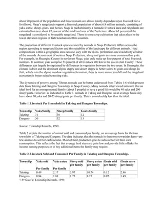 about 90 percent of the population and these nomads are almost totally dependent upon livestock for a
livelihood. Naqu’s rangelands support a livestock population of about 6.8 million animals, consisting of
yaks, cattle, sheep, goats, and horses. Naqu is predominantly a nomadic livestock area and rangelands are
estimated to cover about 87 percent of the total land area of the Prefecture. About 65 percent of the
rangeland is considered to be useable rangeland. There is some crop cultivation that takes place in the
lower elevation regions of Jiali Sokshan and Biru counties.
The proportion of different livestock species raised by nomads in Naqu Prefecture differs across the
region according to rangeland factors and the suitability of the landscape for different animals. Herd
compositions within a geographic area can also vary with the skills, preferences and availability of labor
of the nomads. Across most of western Naqu Prefecture, sheep and goats are more common than yaks.
For example, in Shuanghu County in northwest Naqu, yaks only make up four percent of total livestock
numbers. In contrast, yaks comprise 53 percent of all livestock 400 km to the east in Jiali County. These
differences can largely be explained by differences in vegetation between the two areas. In Shuanghu, the
climate is drier and the dominant alpine steppe and desert steppe is better suited to goats and sheep. In
Jiali, which is in the alpine meadow vegetation formation, there is more annual rainfall and the rangeland
ecosystem is better suited to raising yaks.
The dynamics of poverty among Tibetan nomads can be better understood from Tables 1-6 which present
data from Takring and Dangmo Townships in Naqu County. Many nomads interviewed indicated that an
ideal herd for an average nomad family (about 5 people) to have a good life would be 40 yaks and 200
sheep/goats. However, as indicated in Table 1, nomads in Taking and Dangmo on an average basis only
have about 30 yaks and 50-75 sheep/goats per family. This is considerably less than the ideal.
Table 1. Livestock Per Household in Takring and Dangmo Townships.
Township Yaks/family Sheep/family Goats/family
Takring 31 38 12
Dangmo 30 52 15
Source: Township Records, 1999.
Table 2 depicts the number of animal sold and consumed per family, on an average basis for the two
townships of Takring and Dangmo. The data indicates that the nomads in these two townships have very
few animals to sell for cash income. Most of their production goes to subsistence for their own
consumption. This reflects the fact that average herd sizes are quite low and provide little offtake for
income earning purposes or to buy additional items the family may require.
Table 2. Livestock Sold and Consumed Per Family in Takring and Dangmo Townships.
Township Yaks sold
Per family
Yaks eaten
Per family
Sheep sold
per family
Sheep eaten
per family
Goats sold
per family
Goats eaten
per family
Takring 0.49 2.17 3.97 10.74 0.12 2.86
Dangmo 0.84 1.81 1.73 8.25 0.07 1.49
< P>Source: Township Records, 1999.
 