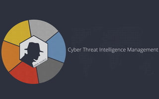Cyber Threat Intelligence Management
 
