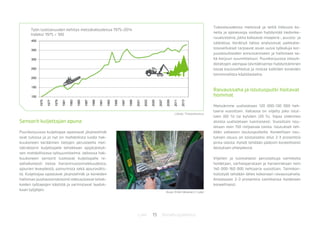 15 BiotalousjulkaisutLuke
Sensorit kuljettajan apuna
Puunkorjuussa kuljettajaa opastavat järjestelmät
ovat tulossa ja jo nyt on mahdollista luoda hak-
kuukoneen keräämien tietojen perusteella met-
sätraktorin kuljettajalle tehokkaan ajojärjestyk-
sen mahdollistava työsuunnitelma. Jatkossa hak-
kuukoneen sensorit tuottavat kuljettajalle re-
aaliaikaisesti tietoa harvennusvoimakkuudesta,
ajourien leveydestä, painumista sekä ajouravälis-
tä. Kuljettajaa opastavat järjestelmät ja koneiden
hallinnan puoliautomatisointi edesauttavat tehok-
kaiden työtapojen käyttöä ja varmistavat laaduk-
kaan työjäljen.
Tulevaisuudessa metsissä ja teillä liikkuvia ko-
neita ja ajoneuvoja voidaan hyödyntää tiedonke-
ruualustoina, jotka kokoavat maaperä-, puusto- ja
säätietoa. Kerättyä tietoa analysoivat paikkatie-
tosovellukset tarjoavat aivan uusia työkaluja kor-
juuolosuhteiden ennustamiseen ja hallintaan se-
kä korjuun suunnitteluun. Puunkorjuussa olosuh-
detietojen aiempaa täsmällisempi hyödyntäminen
tasaa kausivaihtelua ja nostaa kalliiden koneiden
toiminnallista käyttöastetta.
Raivaussaha ja istutusputki hoitavat
hommat
Metsiämme uudistetaan 120 000-130 000 heh-
taaria vuosittain. Valtaosa on viljelty joko istut-
taen (60 %) tai kylväen (20 %). Vajaa viidennes
aloista uudistetaan luontaisesti. Vuosittain istu-
tetaan noin 150 miljoonaa tainta. Istutukset teh-
dään valtaosin istutusputkella. Koneellisen istu-
tuksen osuus on toistaiseksi ollut 2–3 prosenttia
pinta-alasta. Kylvöt tehdään pääosin koneellisesti
äestyksen yhteydessä.
Viljellen ja luontaisesti perustettuja taimikoita
hoidetaan, varhaisperataan ja harvennetaan noin
140 000-160 000 hehtaaria vuosittain. Taimikon-
hoitotyöt tehdään lähes kokonaan raivaussahalla.
Ainoastaan 2-3 prosenttia taimikoista hoidetaan
koneellisesti.
Työn tuottavuuden kehitys metsätaloudessa 1975-2014
Indeksi 1975 = 100
100
150
200
250
300
350
400 1975
1977
1979
1981
1983
1985
1987
1989
1991
1993
1995
1997
1999
2001
2003
2005
2007
2009
2011
2013
Lähde: Tilastokeskus
Kuva: Erkki Oksanen / Luke
 