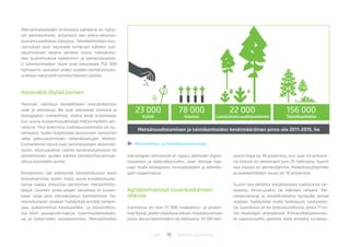 16 BiotalousjulkaisutLuke
23 000
Kylvö
Metsänuudistamisen ja taimikonhoidon keskimääräinen pinta-ala 2011–2015, ha
78 000
Istutus
22 000
Luontainen uudistaminen
156 000
Taimikonhoito
Metsänhoitotöiden kriittisenä vaiheena on nykyi-
sin taimikonhoito, erityisesti sen oikea-aikainen,
kustannustehokas toteutus. Taimikonhoidon kus-
tannukset ovat nousseet viimeisen kahden vuo-
sikymmenen aikana selvästi muita metsänhoi-
don kustannuksia ripeämmin ja samanaikaises-
ti taimikonhoidon rästit ovat kasvaneet 750 000
hehtaariin, vastaten viiden vuoden taimikonhoito-
urakkaa nykyisellä taimikonhoidon tasolla.
Konenäkö löytää taimen
Tekniset ratkaisut koneelliseen metsänhoitoon
ovat jo olemassa. Ne ovat teknisesti toimivia ja
biologisesti mahdollisia, mutta eivät kuitenkaan
tuo suuria kustannussäästöjä metsurityöhön ver-
rattuna. Yksi avaimista tuottavuusloikkaan on au-
tomaatio, kuten kuljettajaa avustavien sensorien
sekä jatkuvatoimisten laiteratkaisujen kehitys.
Esimerkkinä näistä ovat taimilatauksen automati-
sointi, istutuspaikan valinta koneistutuksessa tai
poistettavien puiden valinta taimikonharvennuk-
sessa konenäön avulla.
Koneellinen työ edellyttää käsittelykuvion koon
kasvattamista, kuten myös uusia ennakkoluulot-
tomia tapoja toteuttaa perinteiset metsänhoito-
ketjut. Suurten pinta-alojen tavoittelu ei kuiten-
kaan sulje pois täsmäviljelyn kehittämistä. Sa-
manaikaisesti voidaan hyödyntää entistä tarkem-
paa, paikannettua kasvupaikka- ja olosuhdetie-
toa esim. puulajivalinnassa, maanmuokkaukses-
sa ja tuhoriskien ennakoinnissa. Metsänhoidon
teknologian kehitystyö ei rajoitu pelkkään digita-
lisaatioon ja laiteratkaisuihin, vaan keinoja hae-
taan myös biologisten innovaatioiden ja teknolo-
gian rajapinnasta.
Agrobiomassoja ruuantuotannon
ohessa
Suomessa on noin 51 000 maatalous- ja puutar-
hayritystä, joiden käytössä olevan maatalousmaan
pinta-ala on keskimäärin 44 hehtaaria. Yli 100 heh-
taarin tiloja on 10 prosenttia, kun taas 44 prosent-
tia tiloista on pienempiä kuin 25 hehtaaria. Suurin
osa tiloista on perheviljelmiä. Maatalousyhtymien
ja osakeyhtiöiden osuus on 10 prosenttia.
Suurin osa pelloilta korjattavasta sadosta on tar-
koitettu ihmisruuaksi tai eläinten rehuksi. Pel-
tobiomassoja ja kotieläintiloilta syntyvää lantaa
voidaan hyödyntää myös biokaasun tuotannos-
sa. Suomessa on 44 biokaasulaitosta, joista 11 toi-
mii maatilojen yhteydessä. Elintarviketuotannos-
ta vapautuneilla pelloilla sekä entisillä turvetuo-
Metsänhoito- ja metsänparannustyöt
 