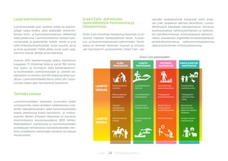 24 BiotalousjulkaisutLuke
Laaja luonnontuoteala
Luonnontuotteet ovat metsien villejä tai puolivil-
jeltyjä raaka-aineita, joita käytetään elintarvik-
keissa, hoito- ja hyvinvointituotteissa, lääkkeissä
sekä palveluissa. Luonnontuotteisiin luetaan luon-
nonvaraiset ja puoliviljellyt marjat, sienet ja yrtit
sekä erikoisluonnontuotteet, kuten puuhiili, terva
ja muut puutisleet; mahla, pettu, turve, tuohi, paju,
sammal, kaislat, jäkälät ja koristekasvit.
Vuonna 2015 luonnonmarjoja päätyi tilastoituun
kauppaan 17 miljoonaa kiloa ja sieniä 166 tonnia.
Kun suora- ja torimyynti sekä kotitarvepoimin-
ta huomioidaan, luonnonmarjojen ja -sienten tal-
teenotoksi on arvioitu noin 60 miljoonaa kiloa vuo-
dessa. Luonnontuotteiden keruu onkin yksi suosi-
tuimpia vapaa-ajan harrastuksia Suomessa.
Toimiala kasvaa
Luonnontuotealaan lasketaan kuuluvaksi kaikki
yritystoiminta raaka-aineiden talteenotosta tuot-
teiden jatkojalostukseen sekä luonnontuotteiden
käyttö palveluissa kuten hyvinvointi- ja matkai-
lualoilla. Näiden yritysten liikevaihto on kasvanut
ensimmäisestä seurantavuodesta 2005 lähtien.
Metsäsektorin uudistuessa ja luonnontuotteiden
arvoketjujen tehostuessa luonnontuotteiden mer-
kitys arvokkaana metsäraaka-aineena voi kasvaa
merkittävästi.
Green Care -palveluista
luontolähtöistä hyvinvointia ja
liiketoimintaa
Green Care tarkoittaa maaseutuympäristön ja eri-
tyisesti maatilan hyödyntämistä hoiva-, kuntou-
tus- ja hyvinvointipalvelujen tuottamiseen. Tavoit-
teena on ihmisten henkisen, fyysisen ja sosiaali-
sen hyvinvoinnin parantaminen. Green Care -pal-
veluiden asiakasryhmät koostuvat usein erityi-
sen tuen tarpeessa olevista henkilöistä. Luonto-
lähtöisyyttä käytetään kasvatuksessa, hoivassa,
kuntoutuksessa, kehitysvammaisten ja ikäihmis-
ten päivätoiminnassa, kuntouttavassa työtoimin-
nassa, sosiaalisten ongelmien ennaltaehkäisyssä,
perhetukitoiminnassa, työhyvinvointipalveluissa
sekä erityisryhmien virkistyspalveluissa.
ELÄIN-
AVUSTEISUUS
LUONTO-
AVUSTEISUUS
PUUTARHA-
AVUSTEISUUS
MAATILA/METSÄ-
AVUSTEISUUS
LUONTO
VOIMAA
LUONTO
HOIVAA
Eläinavusteinen
toiminta
Luontolähtöinen
toiminta
Luontoavusteinen
terapia
Eläinavusteinen
terapia
Tavoitteellinen
puutarhatoiminta
Puutarhaterapia
Tavoitteelliset
maatilavierailut
Kuntouttava
toiminta maa-
tilalla tai metsän-
hoidossa
Sosiaali-
pedagoginen
eläintoiminta
Luonnon kun-
touttava käyttö
Pedagoginen
puutarhatoiminta
Terapia maatila-
ympäristössä
Sosiaalinen ja
terapeuttinen
puutarhatoiminta
Eläinavusteinen
pedagogiikka
Luontolähtöinen
pedagogiikka
Pedagoginen
toiminta maa-
tilalla
Green Care palvelupaletti
 