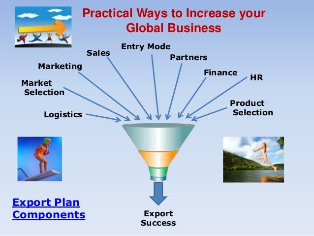 Global business plan components