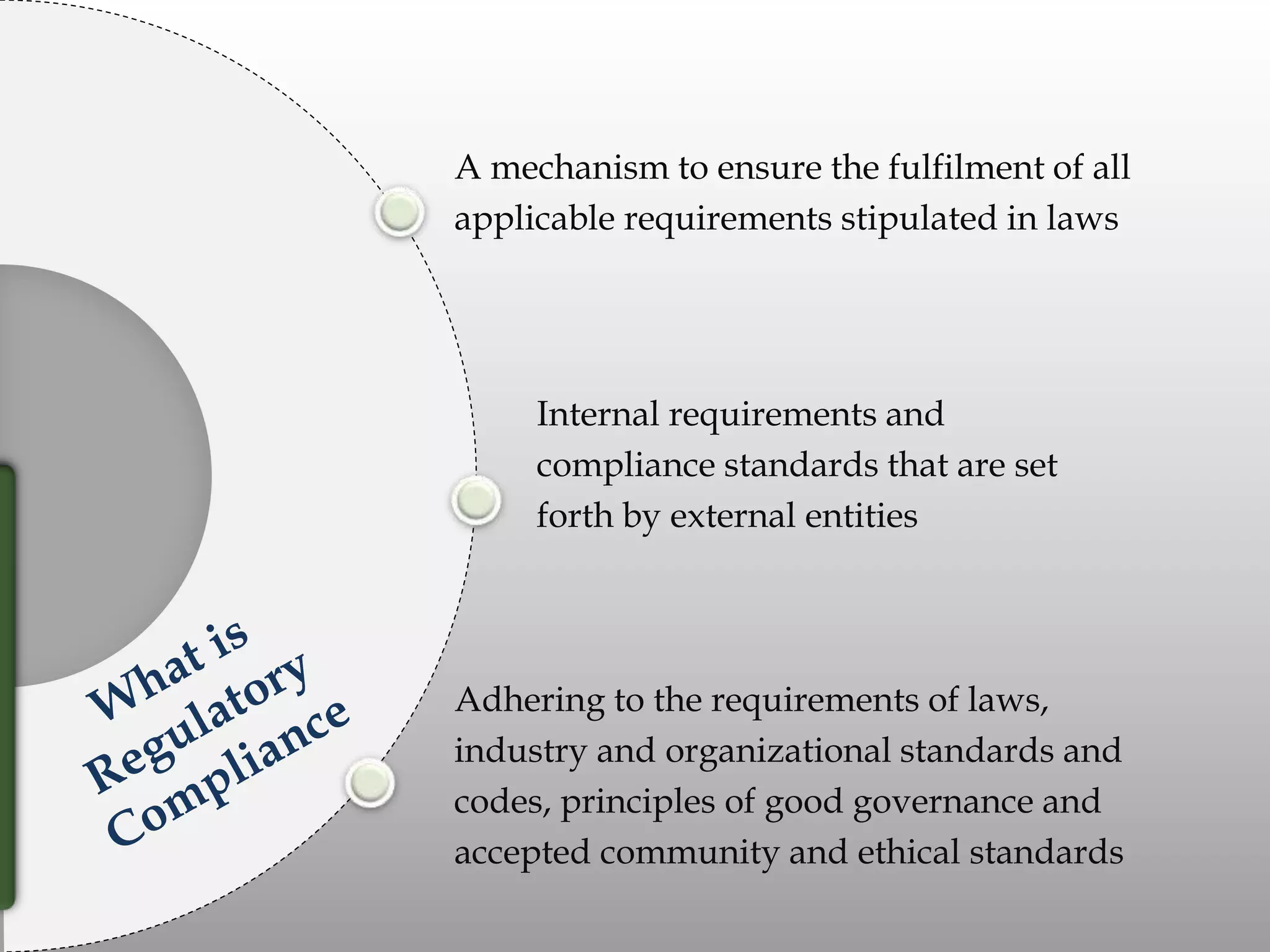 Regulatory Challenges - Final | PPTX