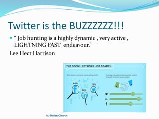 Twitter is the BUZZZZZZ!!!
 “ Job hunting is a highly dynamic , very active ,
LIGHTNING FAST endeavour.”
Lee Hect Harrison
(c) MelissaCMartin
 