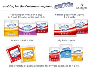 Toilet paper with 2 or 3 plys
4, 6 and 12 rolls, white and pink
Kitchen paper with 2 plys
2 e 4 rolls
Towels 1 and 2 plys. Big Rolls 2 plys
amOOs, for the Consumer segment
Wide variety of packs available for Private Label, up to 4 plys.
 
